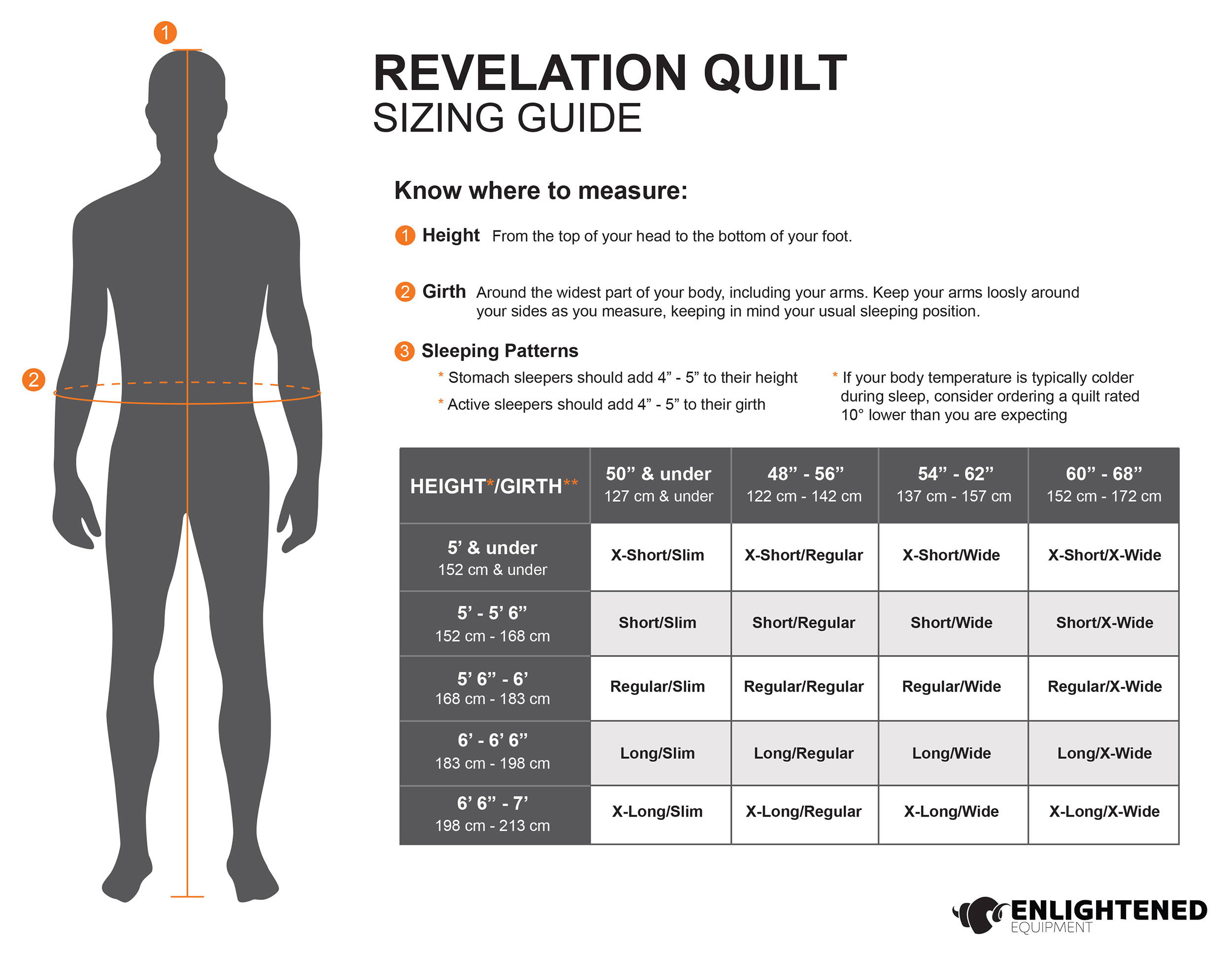 Enlightened Equipment Revelation 10°F (-12°C) Regular/Regular