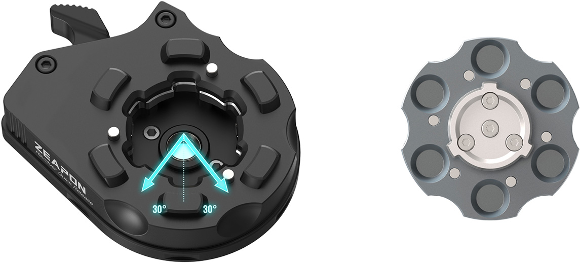 Zeapon Revolver Quick Release - 3