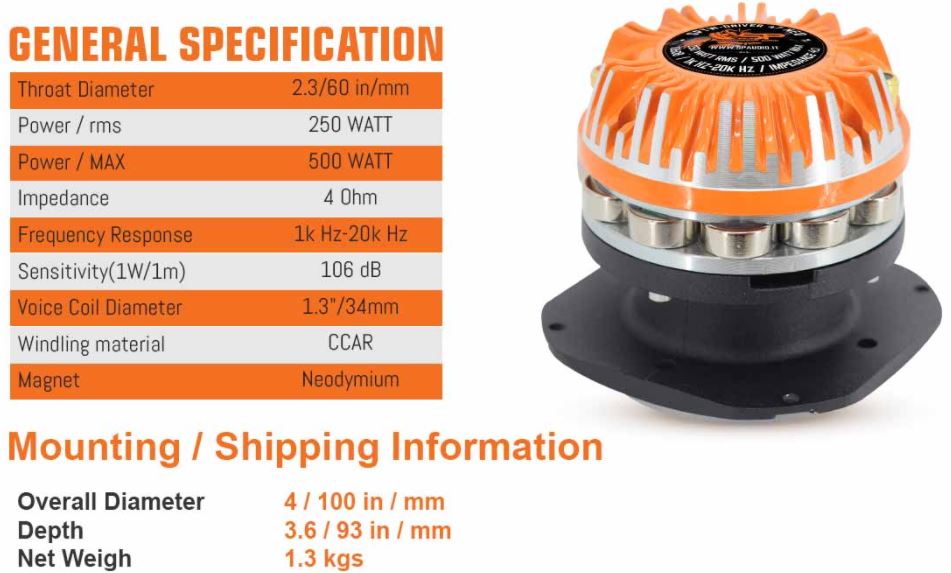 SPAUDIO SP-TW DRIVER 47 NEO - 5