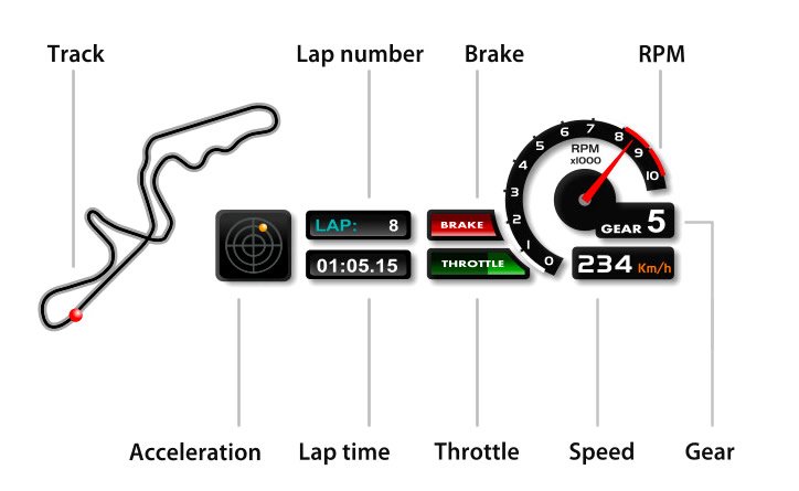 AIM MXS 1.2  Icon Dash Logger for Buell / EBR 1190 RX / SX - 12