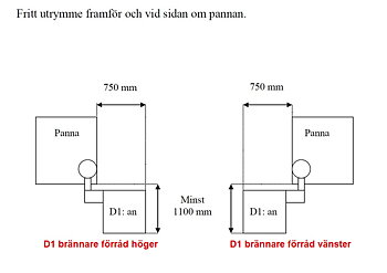 EcoTec D1 pelletsbrännare med inbyggt veckoförråd, 14kW 