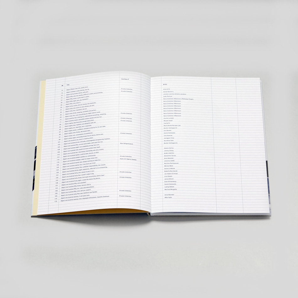 Maria Johansson: Objects, about [signed] - 6