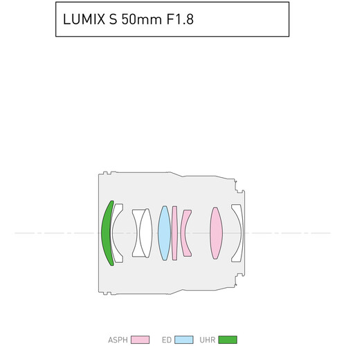 Panasonic Lumix S 50mm f/1.8  L-mount - 8