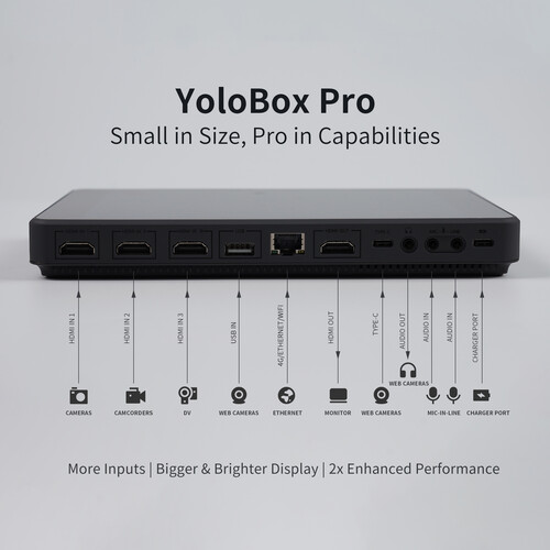 YoloLiv YoloBox Pro Portable - 6
