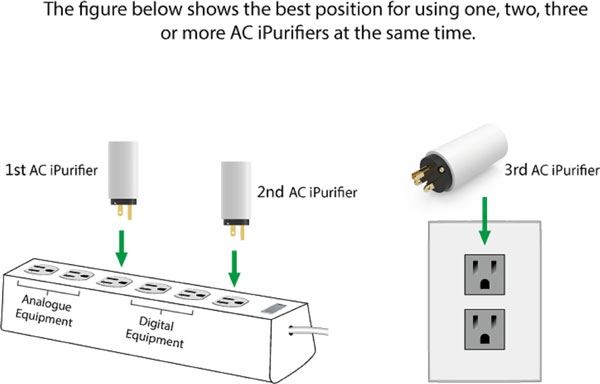 iFi audio AC iPurifier - 6