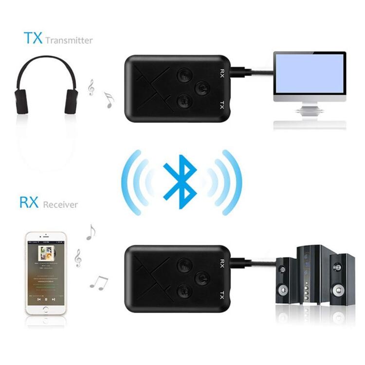 2-in-1 Portabel Bluetooth Ljudmottagare 3,5 mm AUX - 2