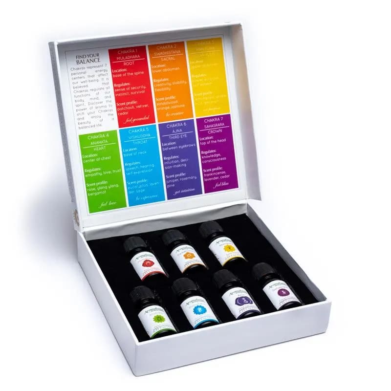 Chakra essential oil blend set of 7 Aromafume  - 2