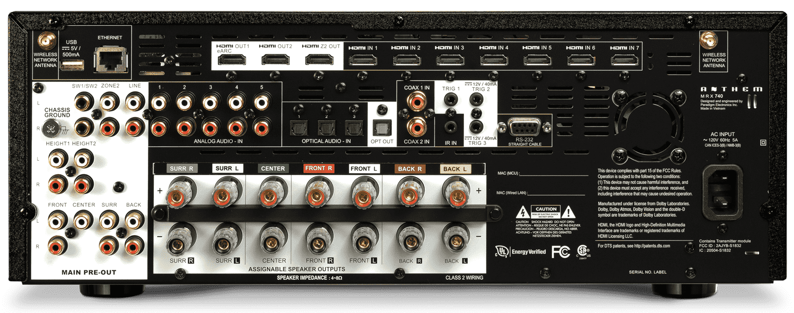 Anthem MRX 740 8K - 2