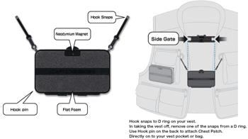 C&F Design Micro Slit Foam Chest Patches