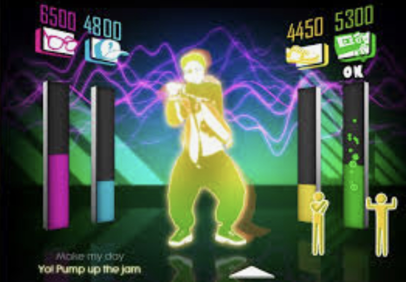 Just Dance 1 - Wii - gameretro.se