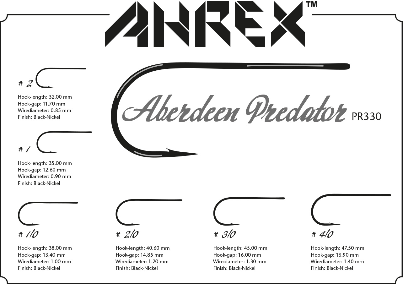 Ahrex PR330 Aberdeen Predator - 2