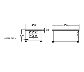 GastroTeknik - Vattenbad - 400x650x300mm - Placering på bänk