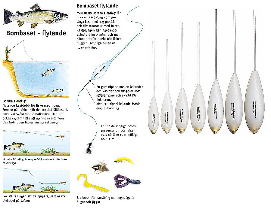 Kastdobb Darts Bomba Flytande - 2