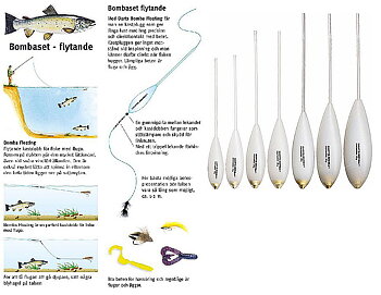Kastdobb Darts Bomba Flytande