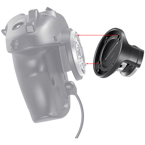  SmallRig Handgrip Rosette Adapter For Sony PXW-FX9 2831 - 2