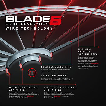 Winmau Dartboard Blade 6