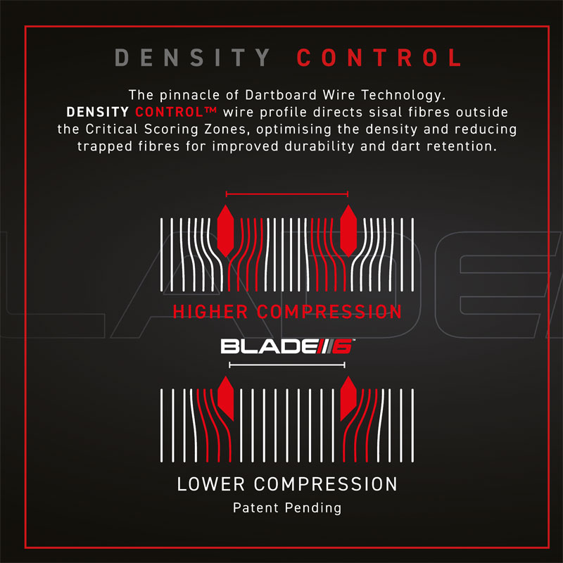 Winmau Darttavla Blade 6 Triple Core - 4
