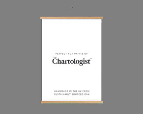 Poster Hanger Chartologist