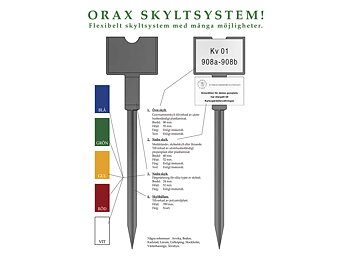 Orax skyltsystem