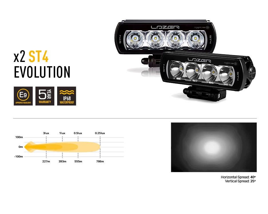 VW Transporter T6.1 2019 - Led-rampskit Grill - Lazer ST-4 Evolution - 5