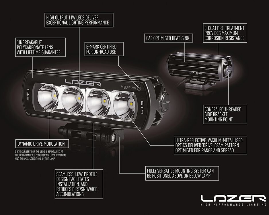 VW Transporter T6.1 2019 - Led-rampskit Grill - Lazer ST-4 Evolution - 4
