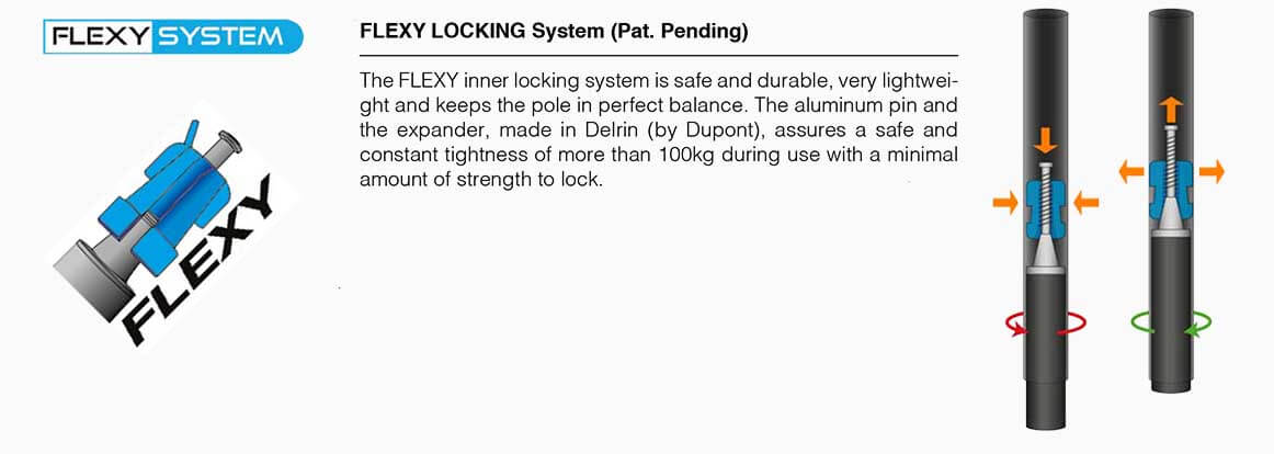 Fizan Expander Flexi - Compacto - 2
