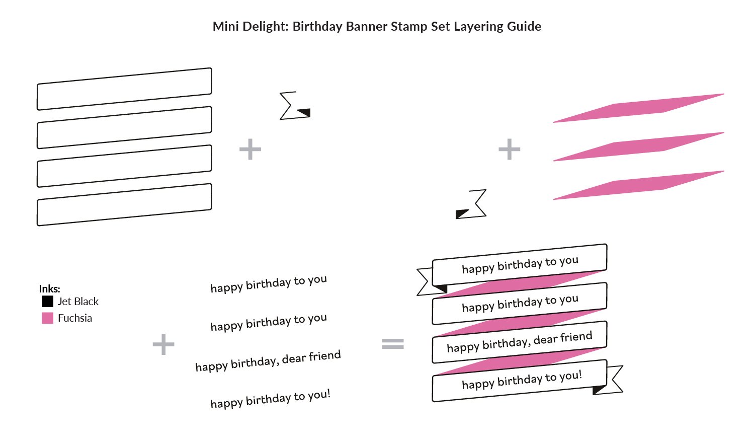 ALTENEW -Mini Delight: Birthday Banner Stamp & Die Set - 3