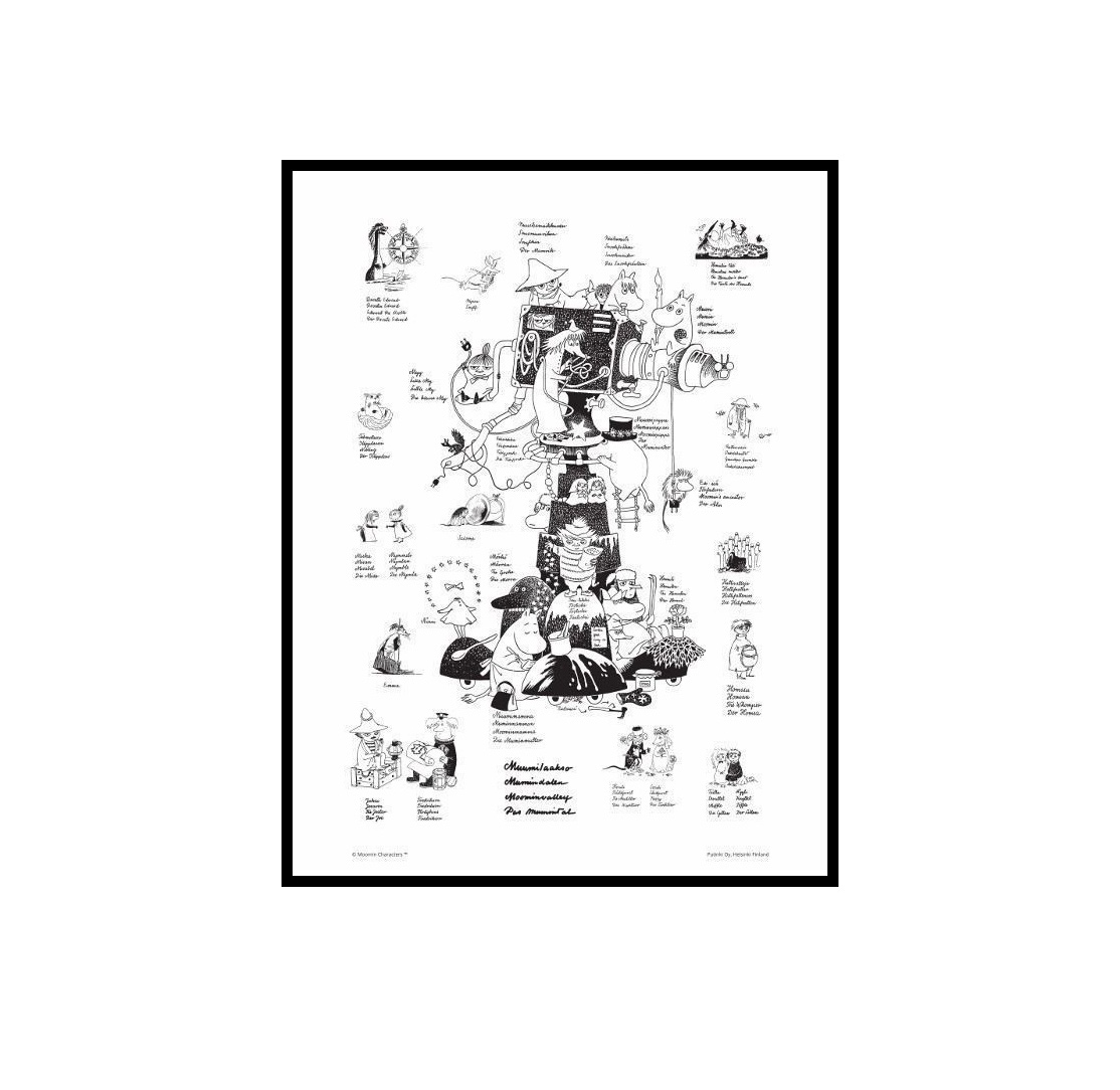 Moomin poster Residents of Moominvalley, 24x30 cm