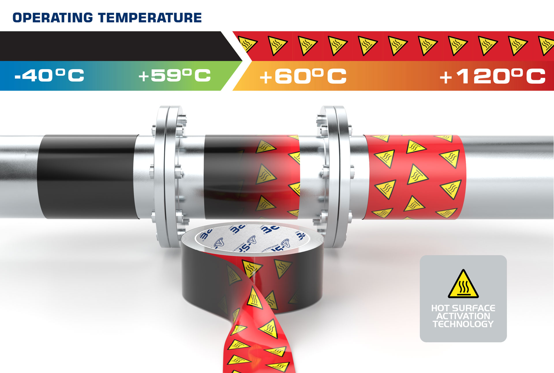 Heat Detection Warning Tape AS-92 - 2