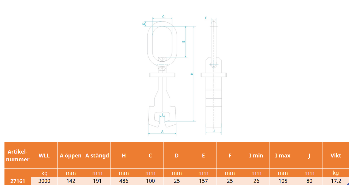 Rälssax HPH / Maxlast: 3000 kg - 2