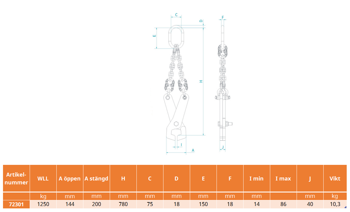 Rälssax HPA-B / Maxlast: 1250 kg - 2
