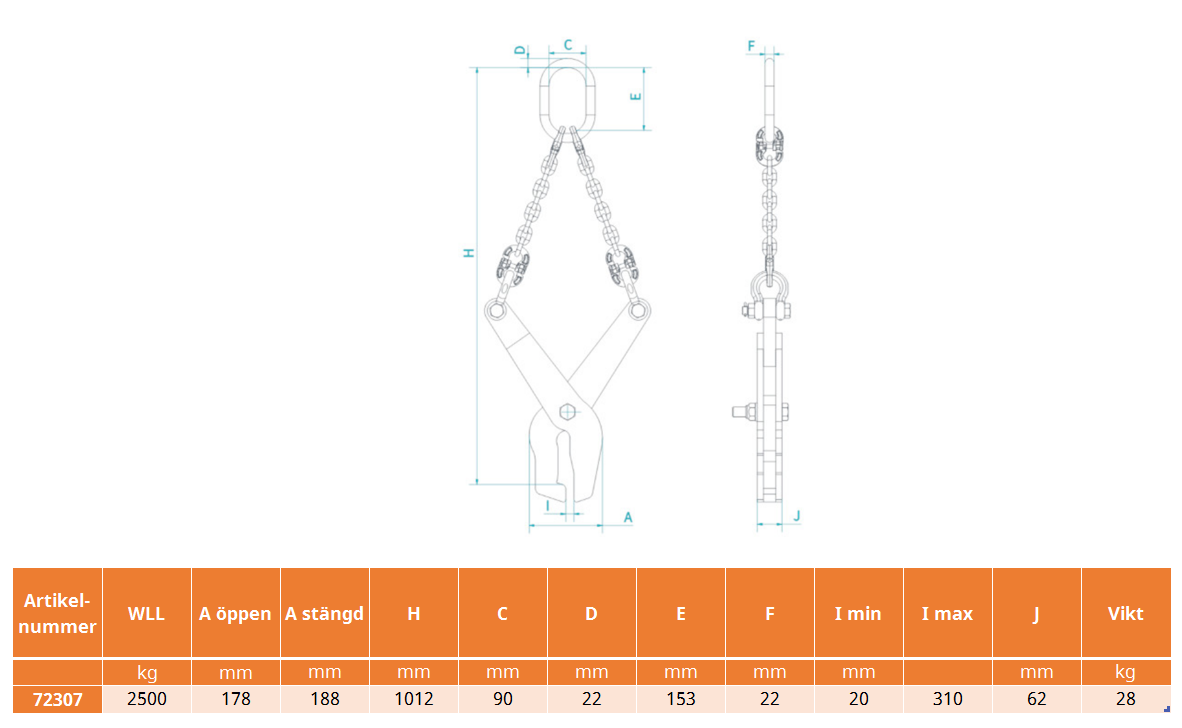 Rälssax HPA-R / Maxlast: 2500 kg - 2