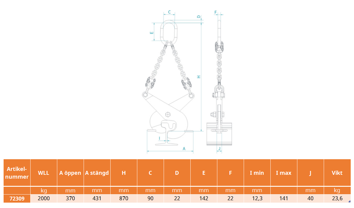 Rälssax HPA-U / Maxlast: 2000 kg - 2