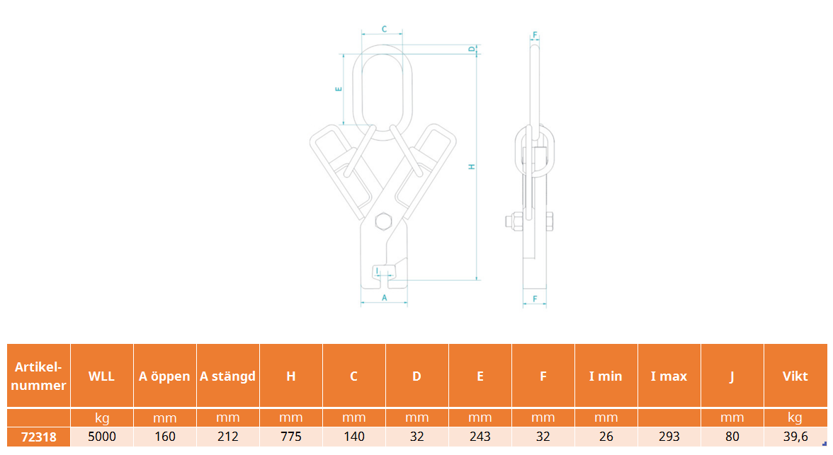 Rälssax HPI / Maxlast: 5000 kg - 2