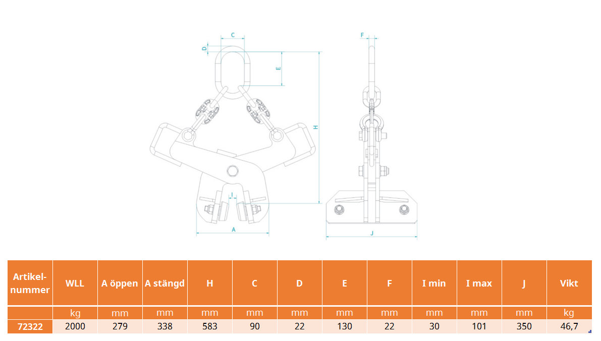 Rullsax HPN / Maxlast: 2000 kg - 2