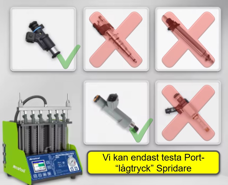 Injector - Spridar service och tvätt