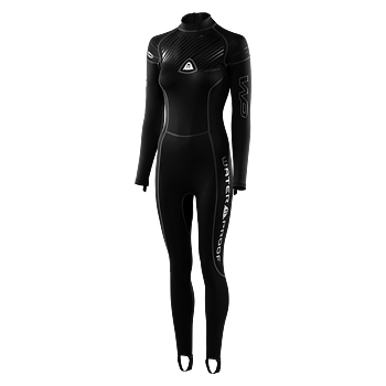 Waterproof Neoskin 1mm Dam
