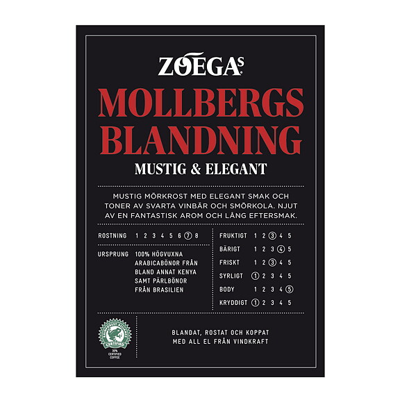 Brandingpaket Zoegas Mollbergs blandning Svenska