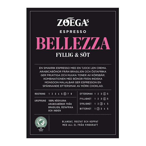 Brandingpaket Zoegas Bellezza Svenska