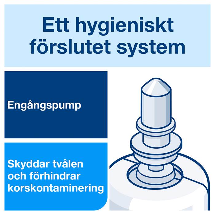 Tvål S4 Flytande Antimikrobiel - 7