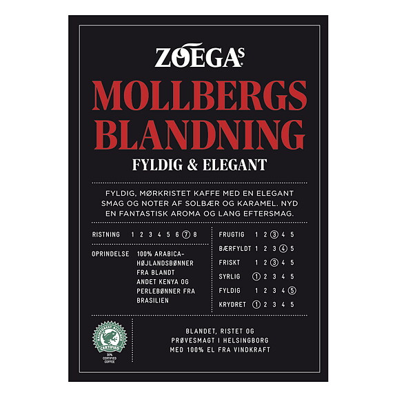 Brandingpaket Zoegas Mollbergs blandning Danska