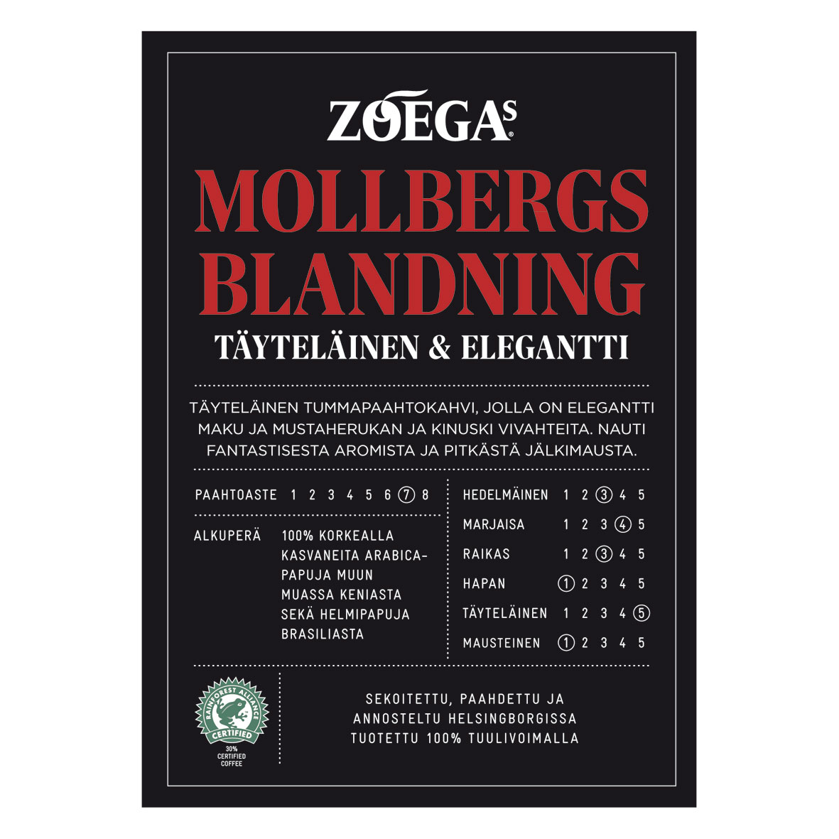 Brandingpaket Zoegas Mollbergs blandning Finska