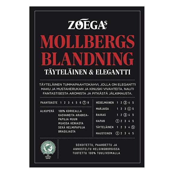 Brandingpaket Zoegas Mollbergs blandning Finska