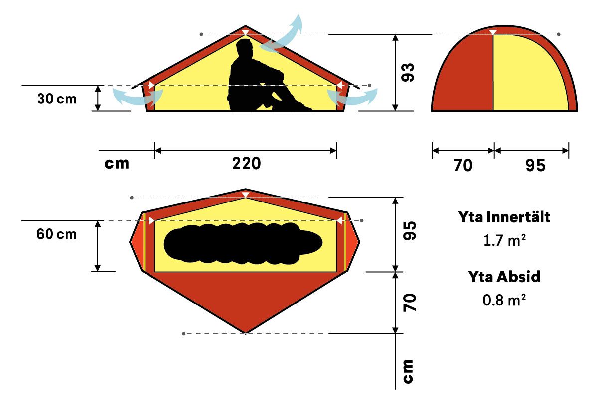 Hilleberg Akto - Red - 4