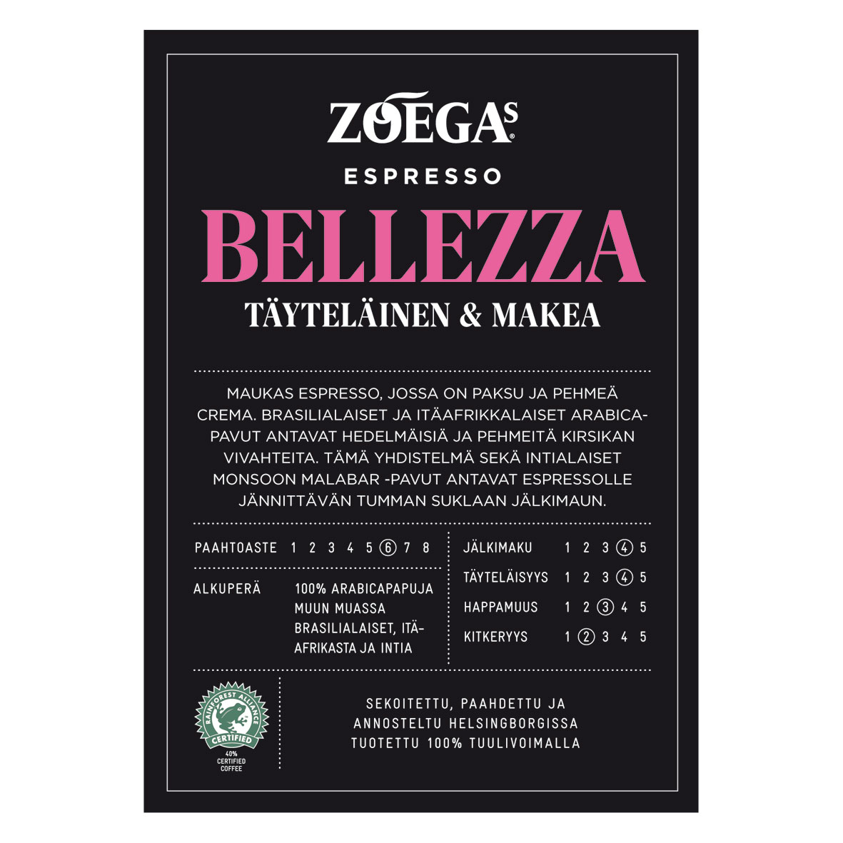 Brandingpaket Zoegas Bellezza Finska