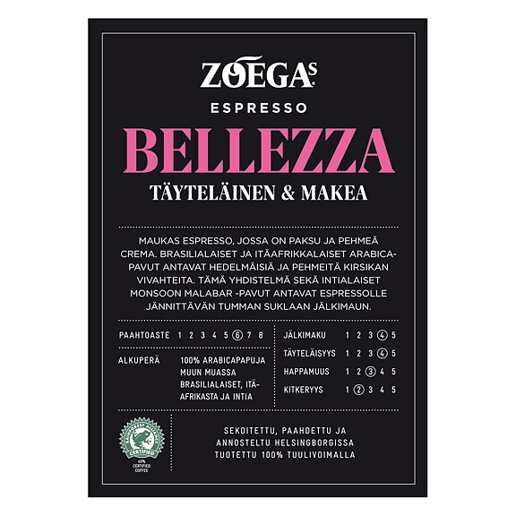 Brandingpaket Zoegas Bellezza Finska