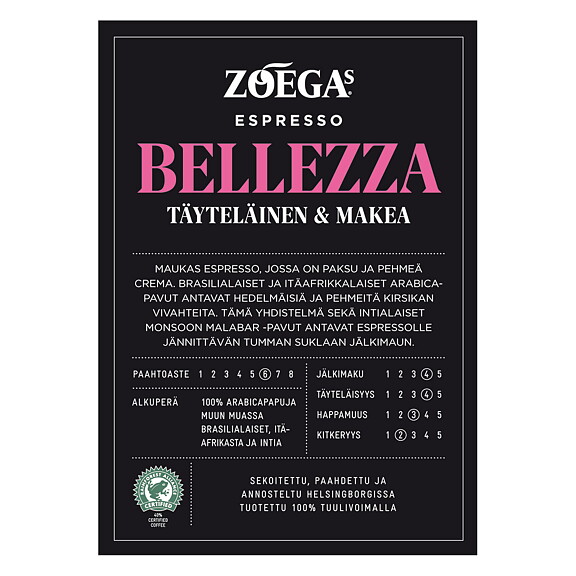 Brandingpaket Zoegas Bellezza Finska