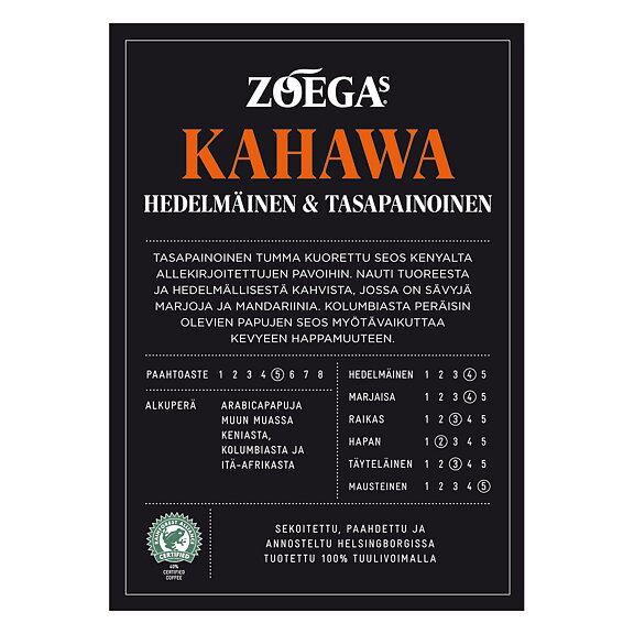 Brandingpaket Zoegas Kahawa Finska