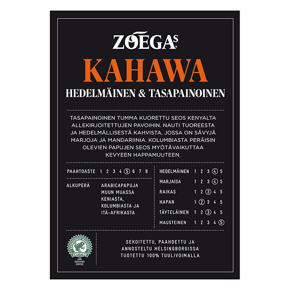 Brandingpaket Zoegas Kahawa Finska