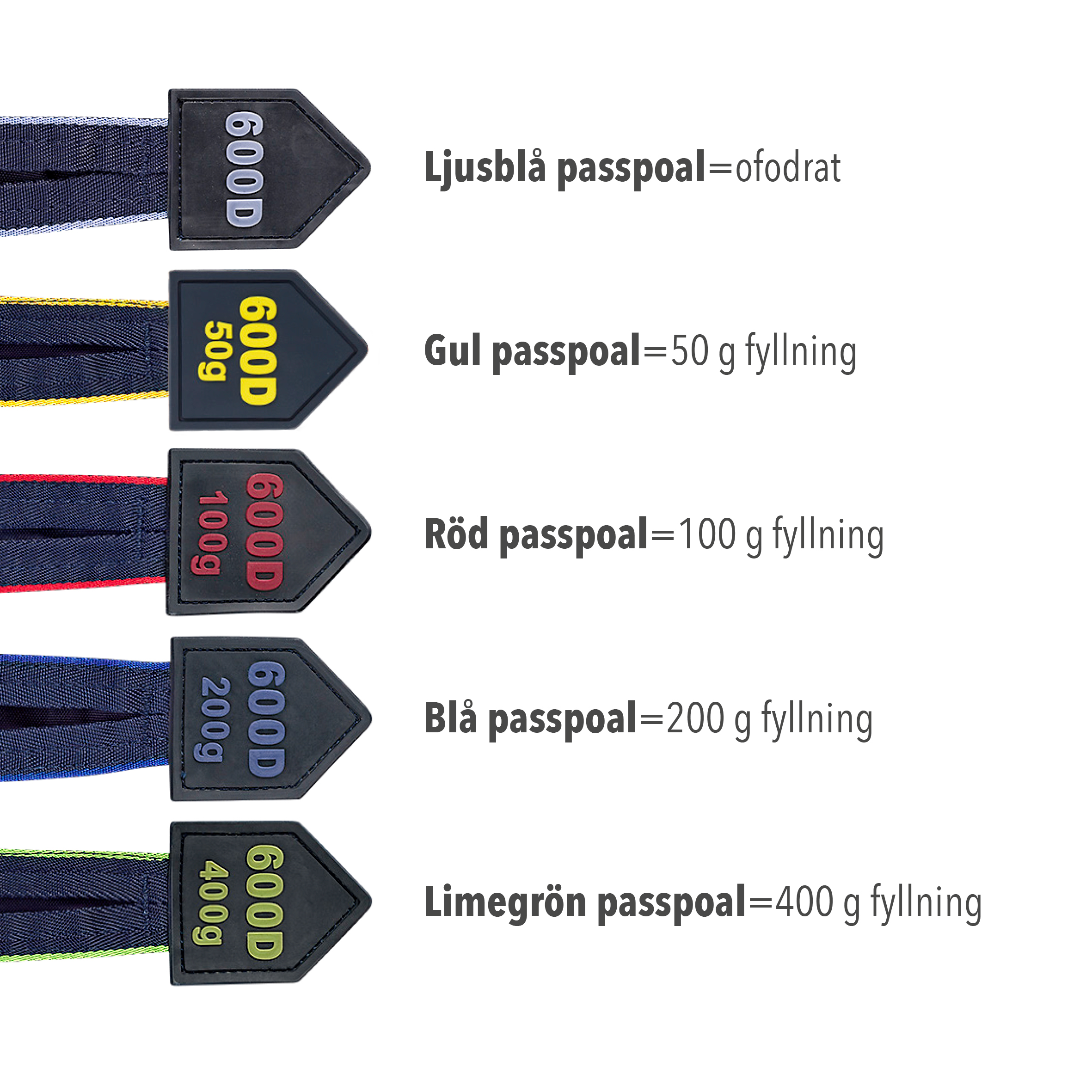 Utetäcke Lippo Basic Plus   - 3